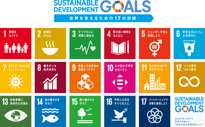 SDGs/世界を変えるための17の目標